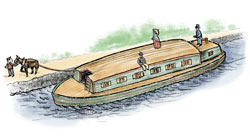 C&O Canal Packet Boat